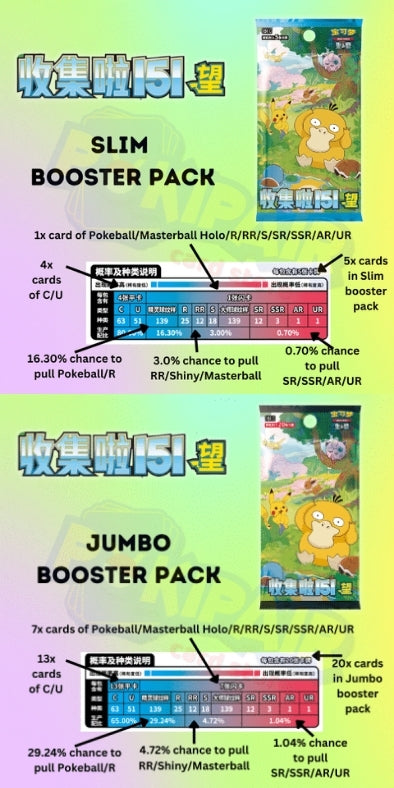Pokemon TCG - Collect 151 (151C) "Hope" (SCN) Premier Hobby Collective Pokemon TCG - Collect 151 (151C) "Hope" (SCN) Premier Hobby Collective