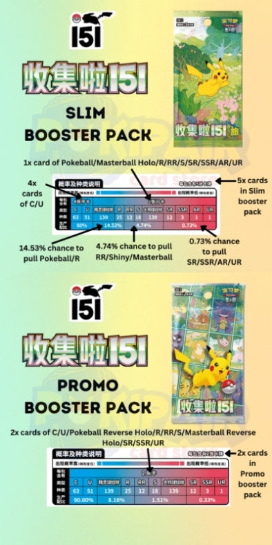 Pokemon TCG - Collect 151 (151C) "Journey" (SCN)