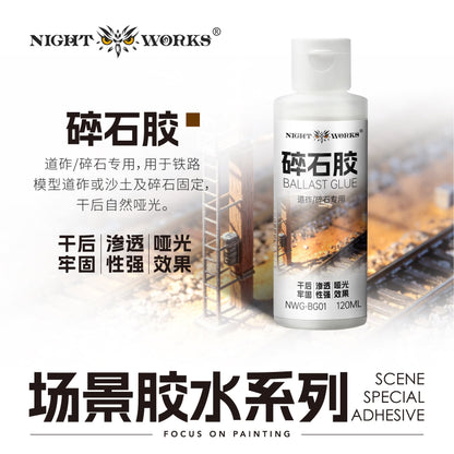 (NightWorks) Glue for terrain