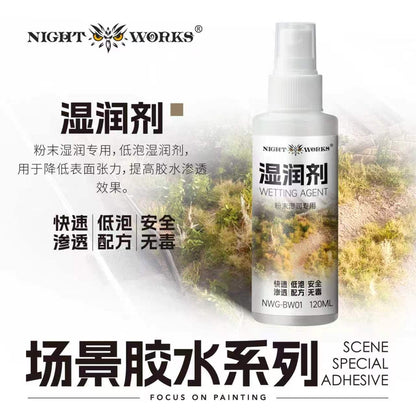 (NightWorks) Glue for terrain