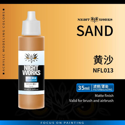 (NightWorks)  Filter & Glazing (Glazing)